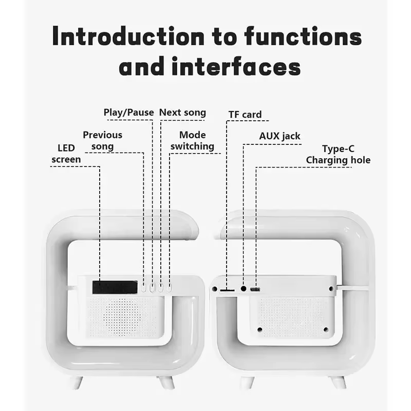 Wireless Charger